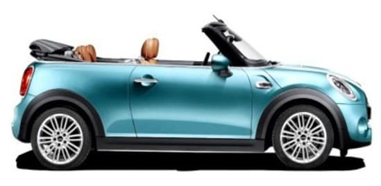 cabrio plus automatic